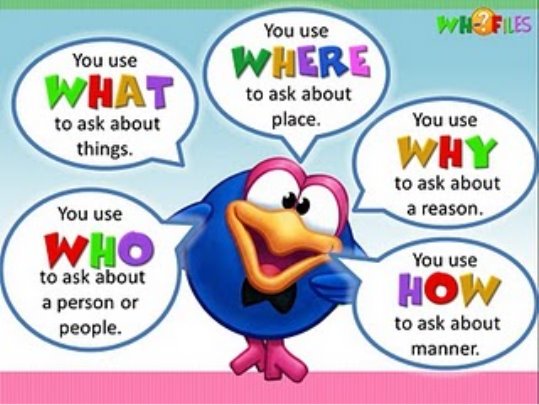WeLCoMe To The WonDerFuL WoRLD Of EnGLiSH: HOW TO USE "WH .." QUESTIONS